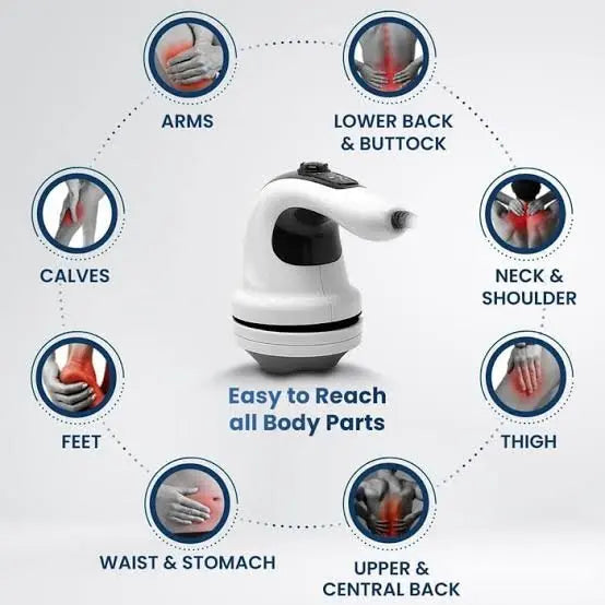 Relax & Spin Tone Hand-held Full Body Massager Store