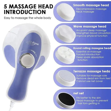 Relax & Spin Tone Hand-held Full Body Massager Store