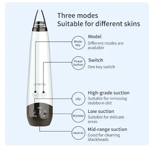 Blackhead Remover Vacuum Acne Pimple Black Spot Suction Store