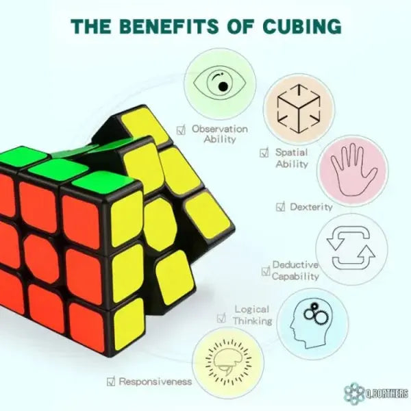 Qiyi Sail W Rubiks Cube 3×3 Store