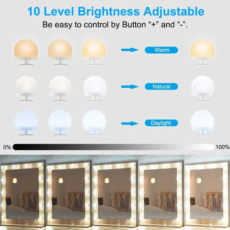 Vanity Mirror Light Bulbs – 3 Modes Store